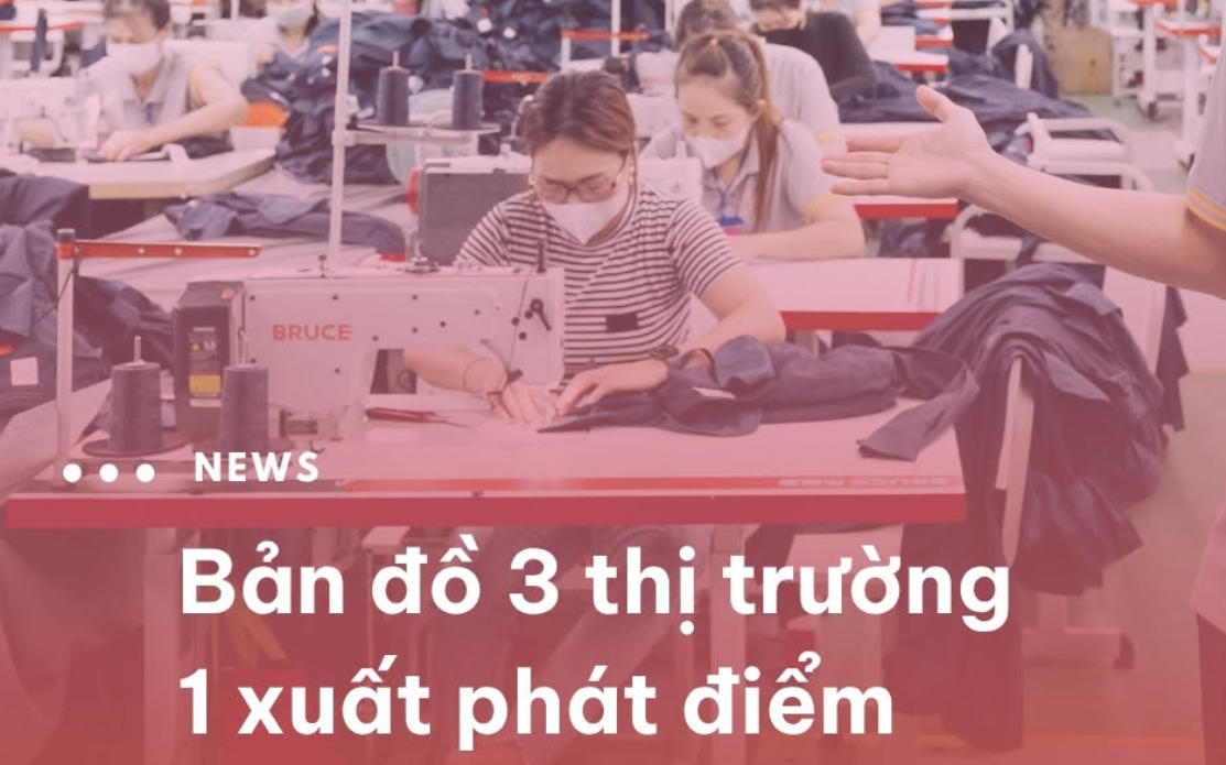 BẢN ĐỒ 3 THỊ TRƯỜNG - 1 XUẤT PHÁT ĐIỂM